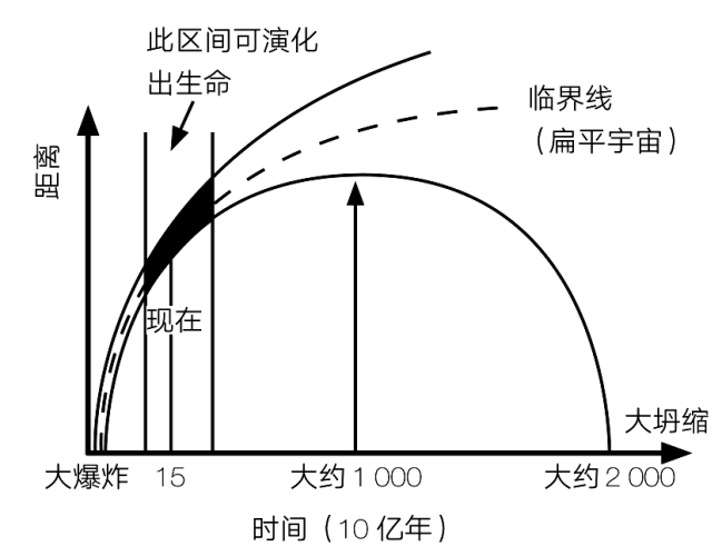 Figure-P27_12375.png