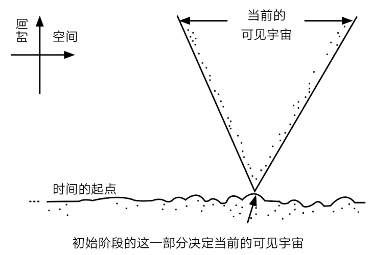 Figure-P188_68027.png
